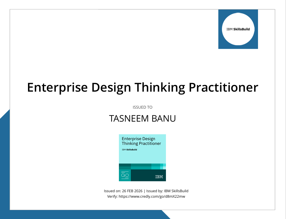 IBM Design Thinking